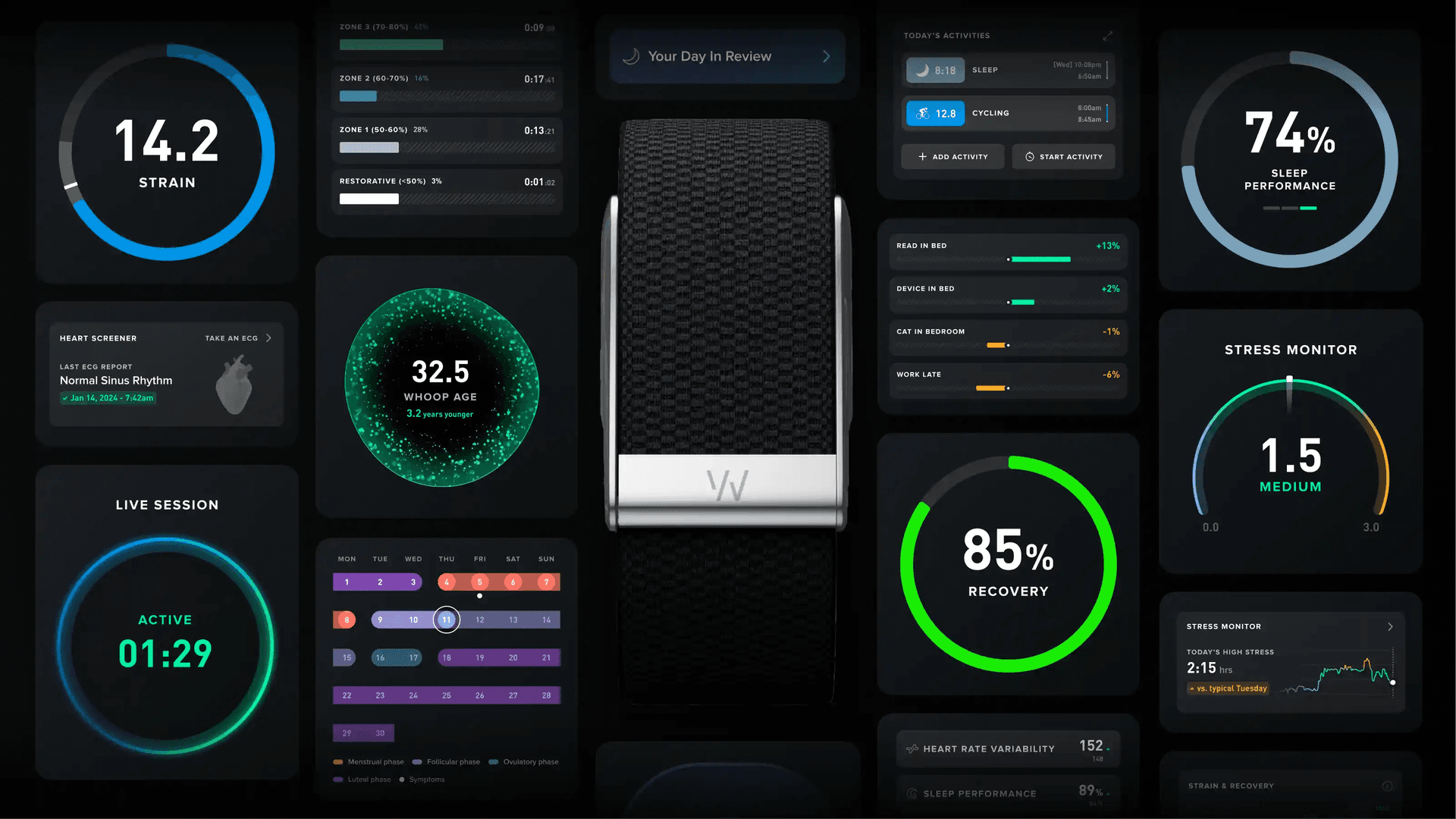WHOOP 製品画像